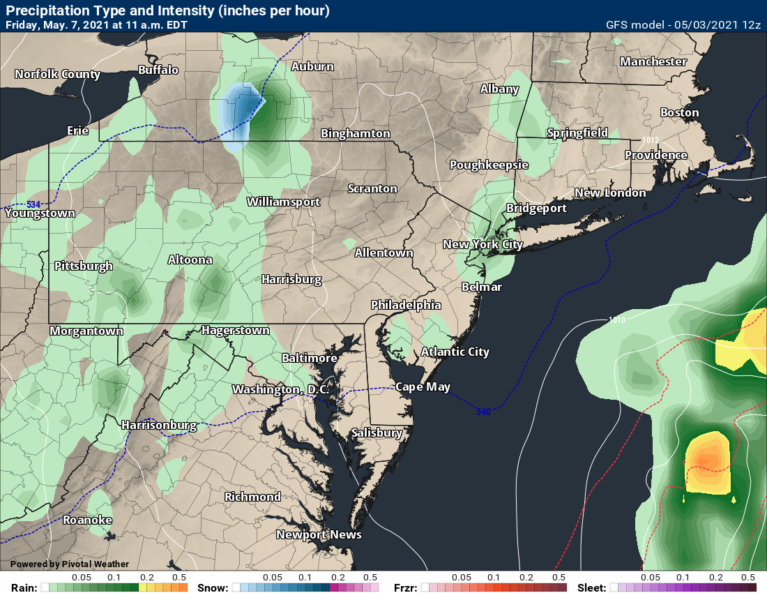 Radar for Friday